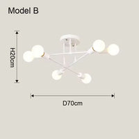 B
